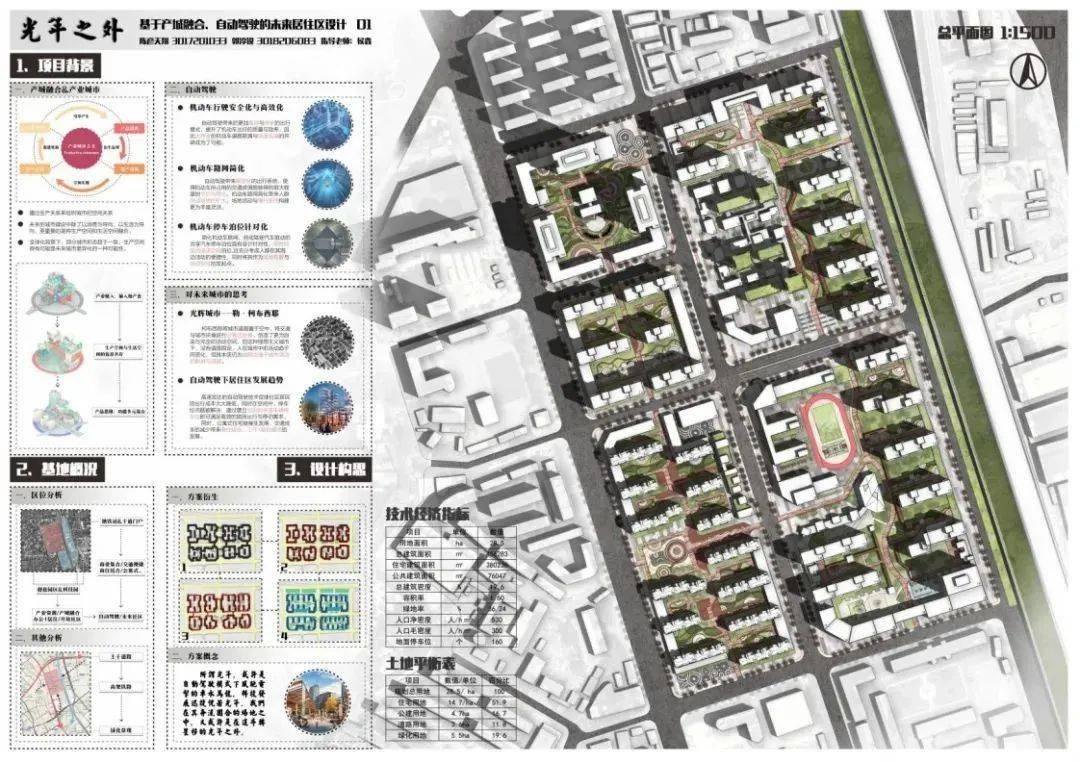 成果展示丨包含存量的居住区规划及住宅设计