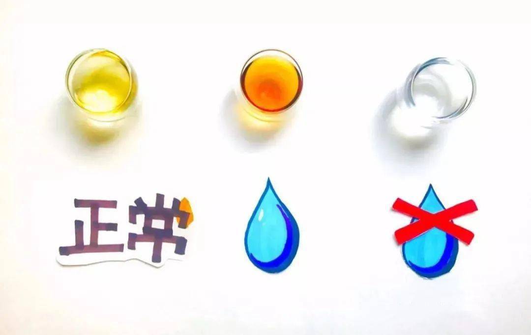 烂苹果味:糖尿病酮症酸中毒 · 鼠臭味:苯丙酮尿症 · 大蒜味:有机