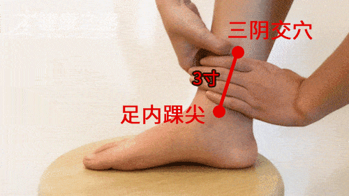 穴位二:三阴交穴