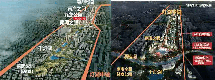实探千灯湖中轴延线两盘pk同样的价格不同的配方你选谁