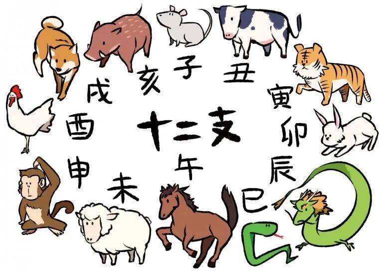 十二生肖在日本_手机搜狐网