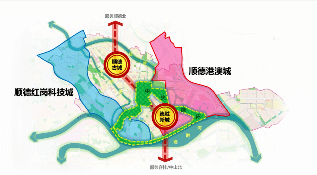 顺德红岗科技城位置示意图.