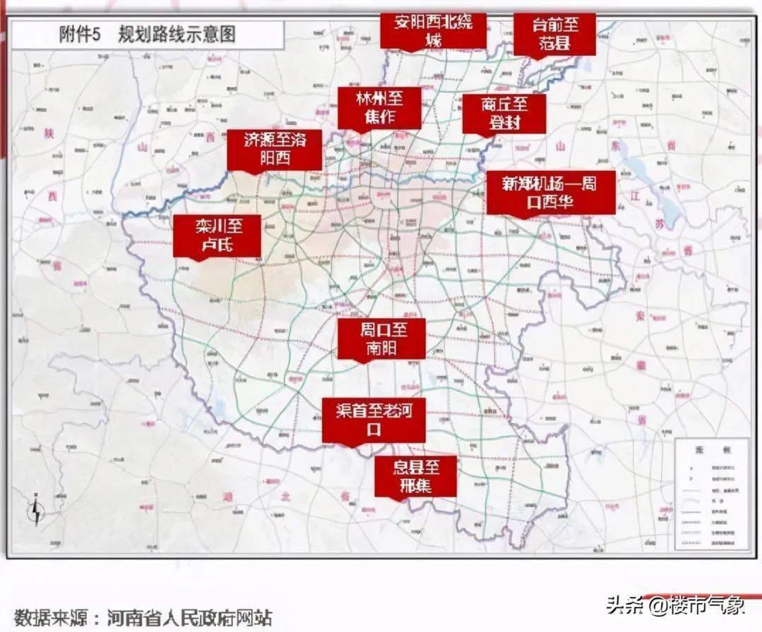 联动圏 河南省人民政府印发了《河南省高速公路网规划(2021-2035年)》