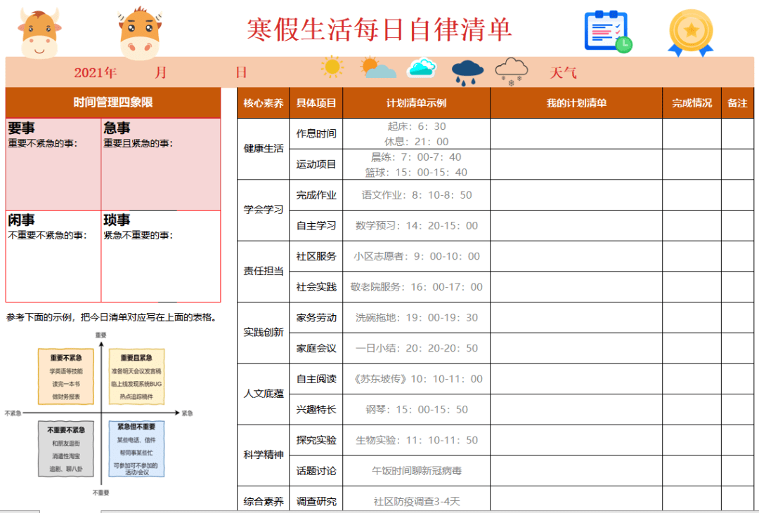 一日自律清单设计出来后,内容是丰富的,看上去就比较杂乱,孩子如果有