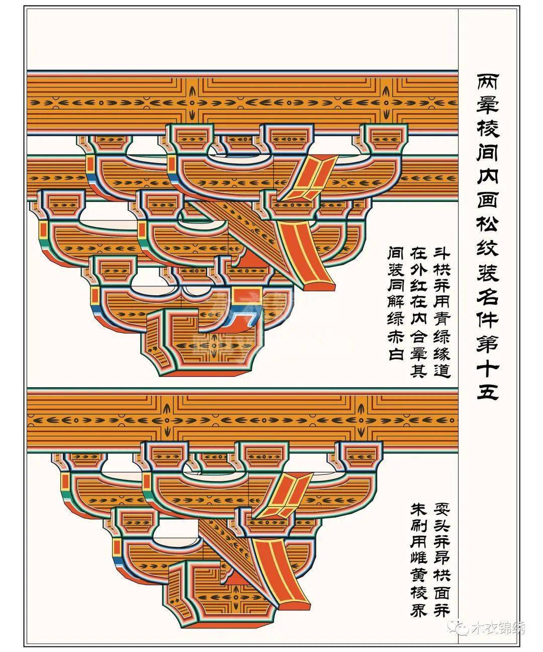 营造法式斗栱等名件彩画探微上