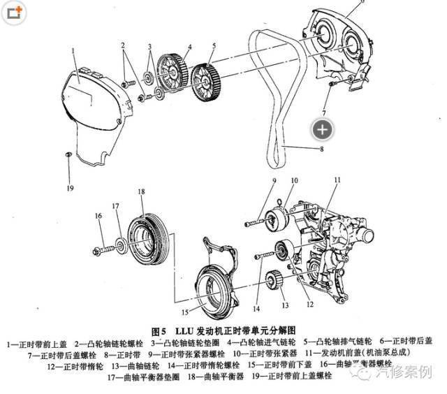 别克英朗校对方法与图解