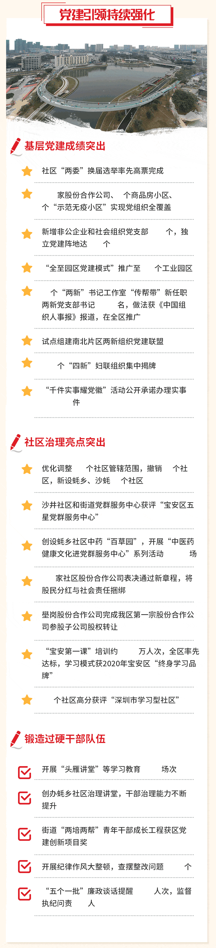沙井街道召开2021年党工委工作会议,提出力争2025年gdp实现700亿元