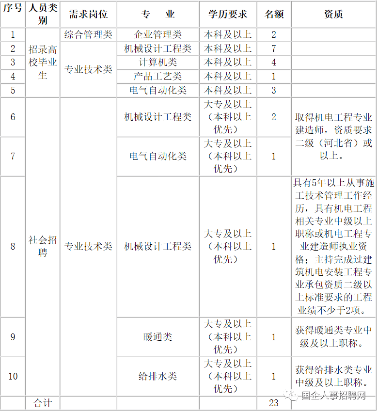 山东教师资格 2000元补贴 领取新政发布！（最新发布）