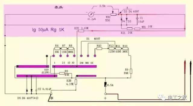 指针式万用表的工作原理