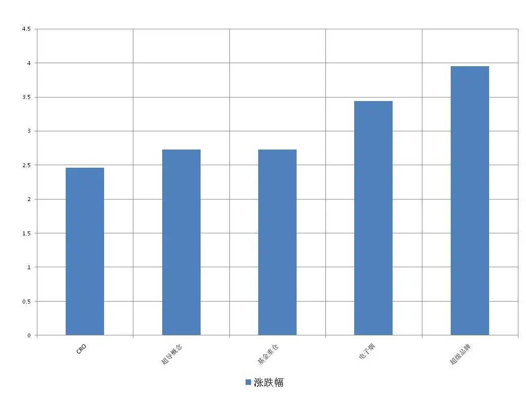 烟为什么往下走原理是什么意思_黑魔鬼烟为什么是禁烟(2)