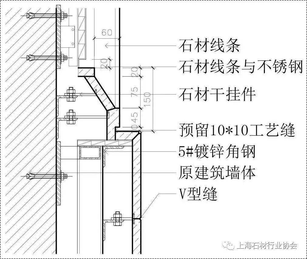 ab胶粘结--铺贴石材--完成面处理 02  石材与石材相接工艺做法(二)