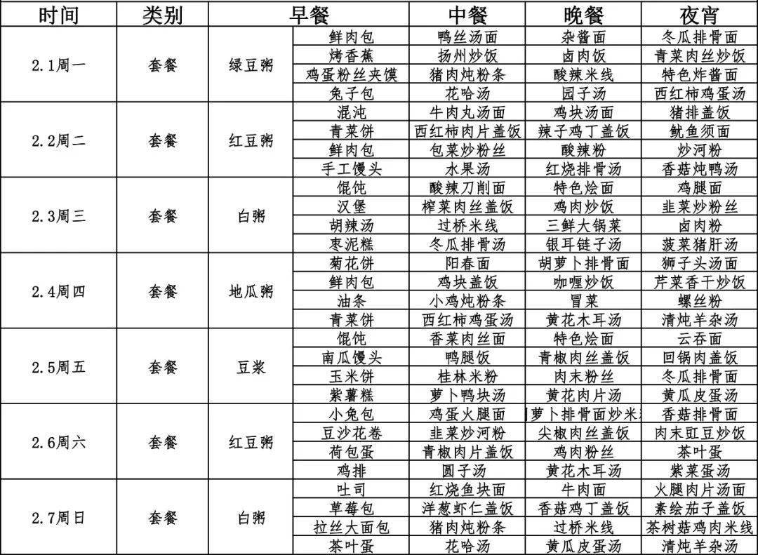 舜宇食堂本周菜单(2月1日-2月7日),记得收藏哦!