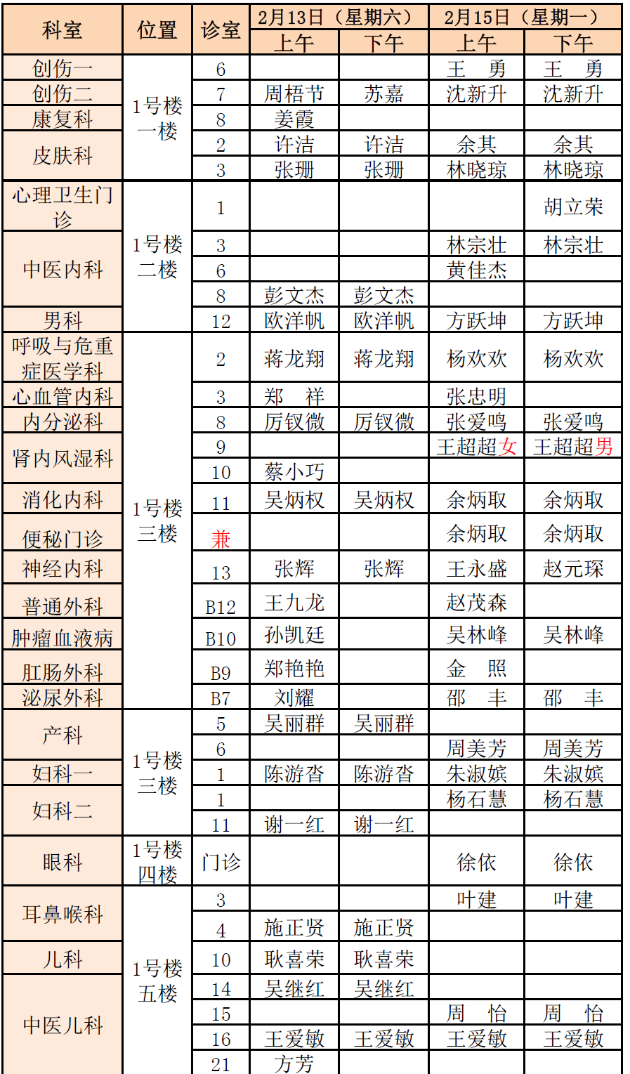 【通知】市中西医2021年春节放假及门诊安排通知