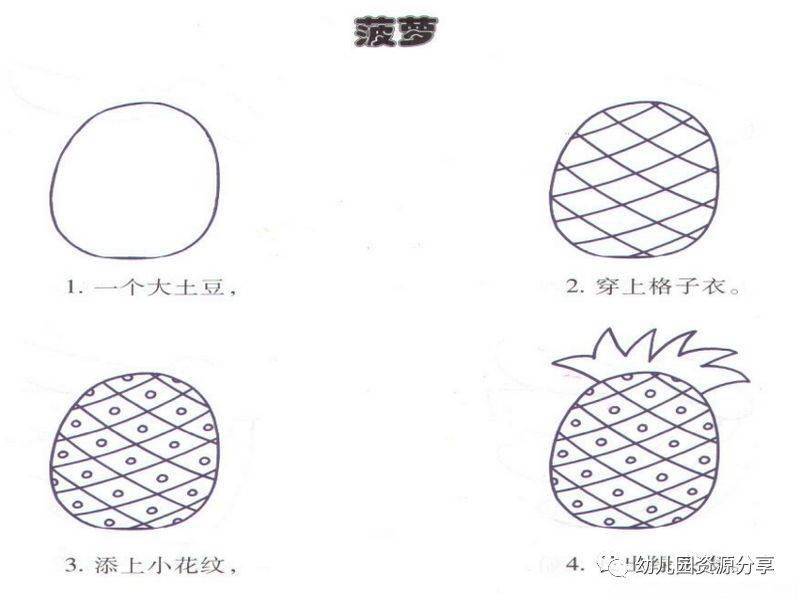 幼儿园简笔画教程入门级小班宝贝也学得会