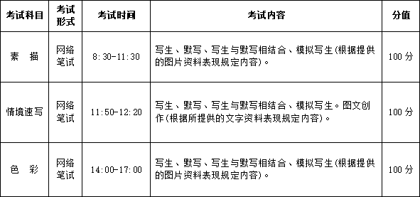 武汉设计工程学院 | 2021年校考安排及考试大纲