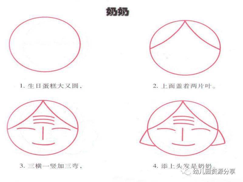 幼儿园简笔画教程,入门级,小班宝贝也学得会!
