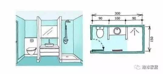 第二种方案: 6平方米的卫生间布局尺寸设计 方案一