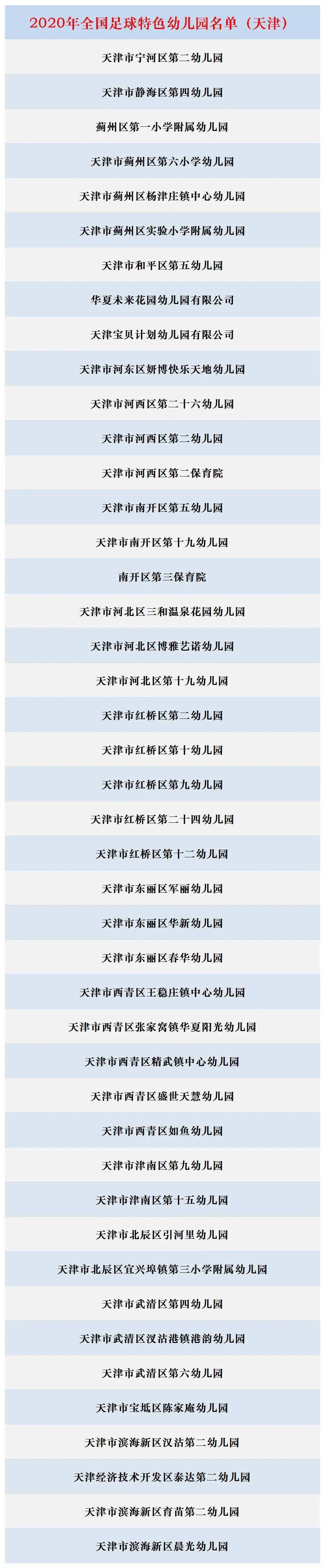 武清关键词排名方案 来自搜狐网