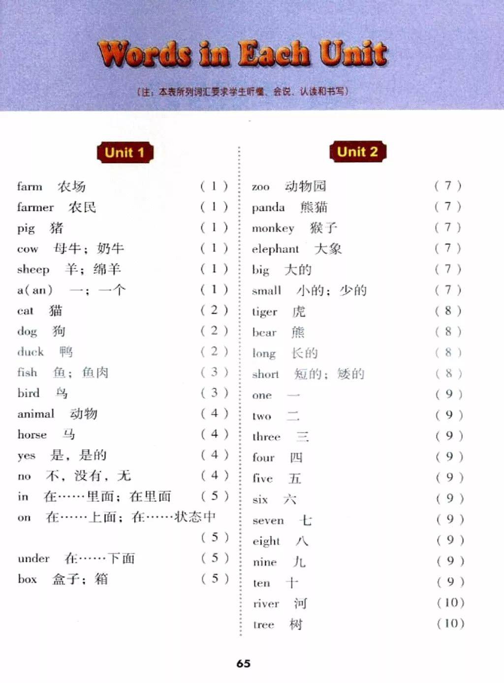 电子课本2021春季冀教版英语三年级下册预习用可打印