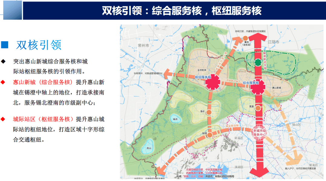 无锡:重磅!惠山区2021年优质地块"云发布!最新城市规划一并出炉!