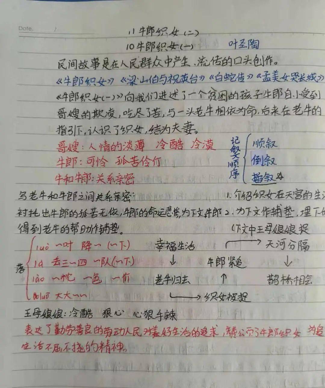 体育教案课堂小结怎么写_教案课堂小结怎么写_教案课堂小结怎么写