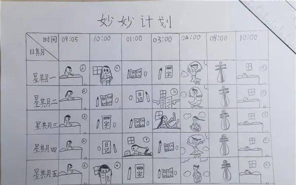 杭州一年级女生画出超萌计划,还有学校要求研究马桶