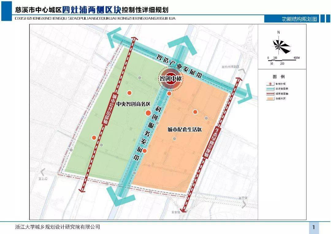 规划范围 规划结构 顺应新时代新使命,尊重我市" 沿江拥江"的城市