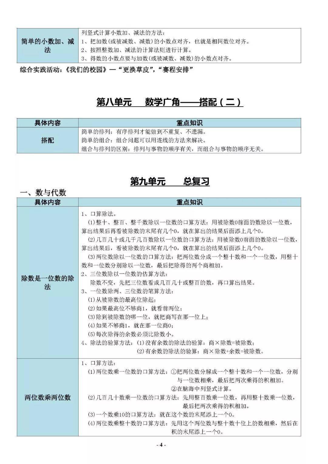 三年级数学下册各单元知识重点整理大纲(表格高清版)