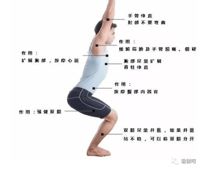 3幻椅式