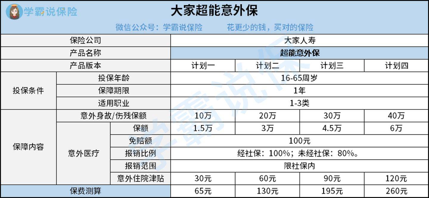 老年人购买保险计入gdp吗_老年人微信头像(2)