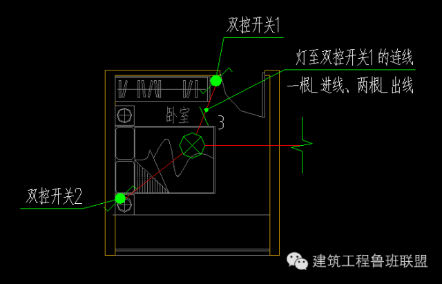 第3步 灯至双控开关2的连线为:两根l进线,一根l出线连接至灯,共三根.