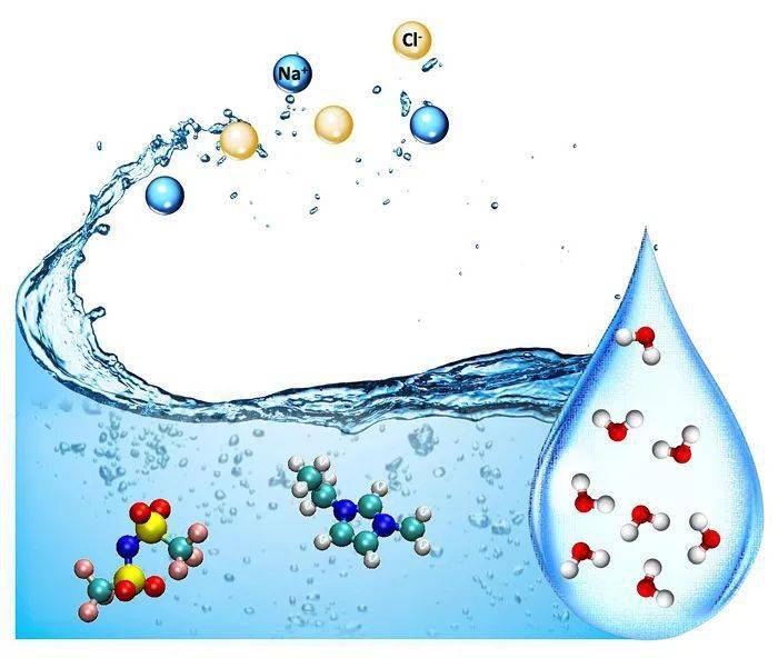 材料离子液体使得低温高效定向溶剂萃取成为可能