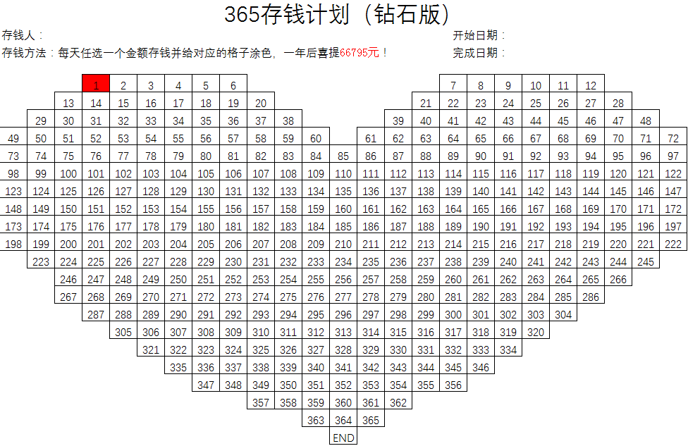 你要悄悄攒钱,然后惊艳所有人!