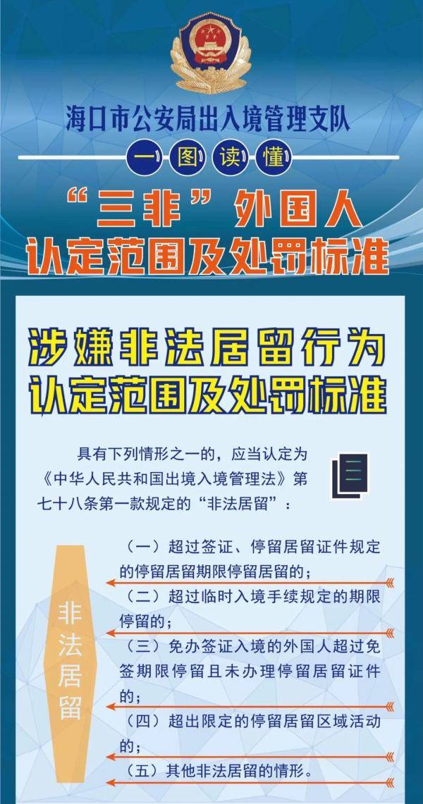 海口市公安局发布通告征集三非外国人线索