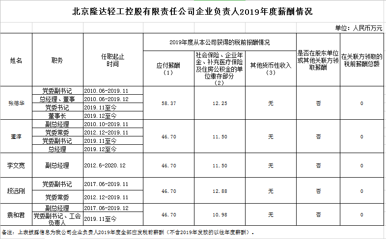 2019年路桥常住人口_2015年路桥摄影大厦(3)