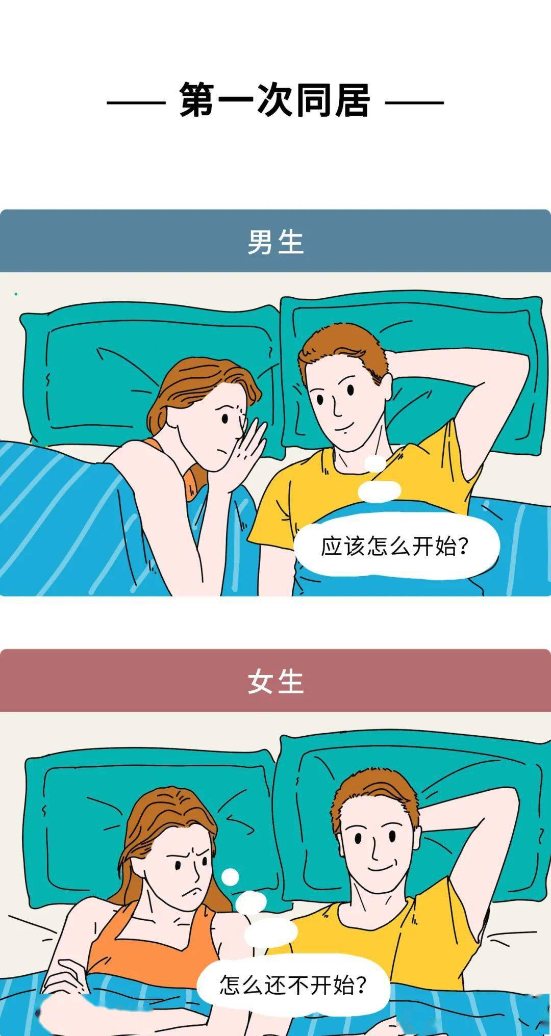 男生与女生的第一次有何不同漫画