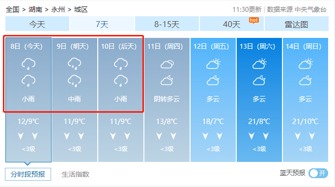 冷空气雨雨雨来了永州春节期间天气