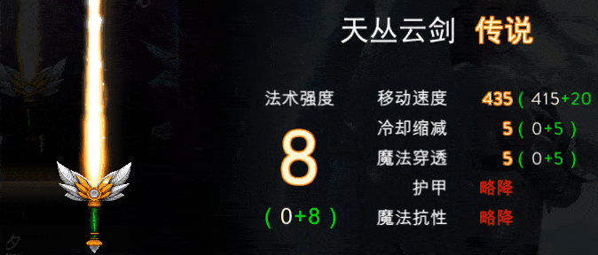 在本次活动期间,弥萨的全新皮肤【夕阳天使】和武器【天丛云剑】将在