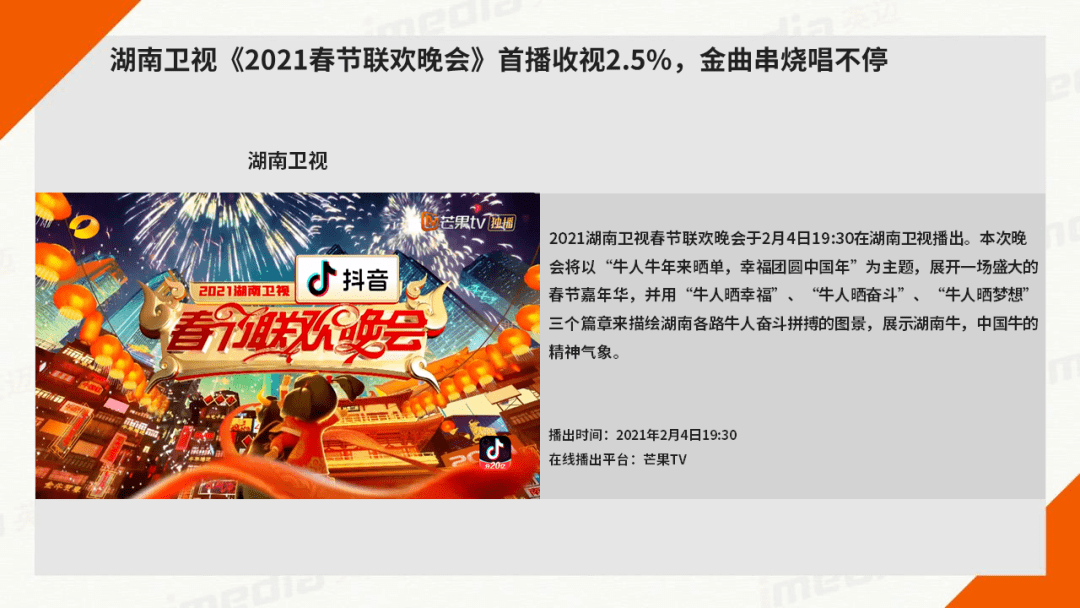 媒介周刊湖南卫视2021春节联欢晚会首播收视25金曲串烧唱不停