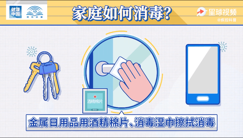 汇防疫 家庭科学消毒,你学会了吗?