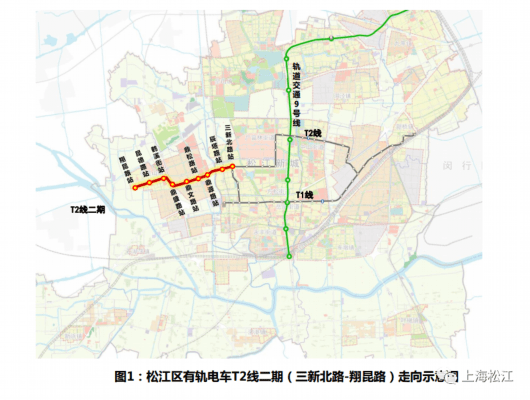 上海松江:有轨电车t2线即将西延伸!线路走向及站点