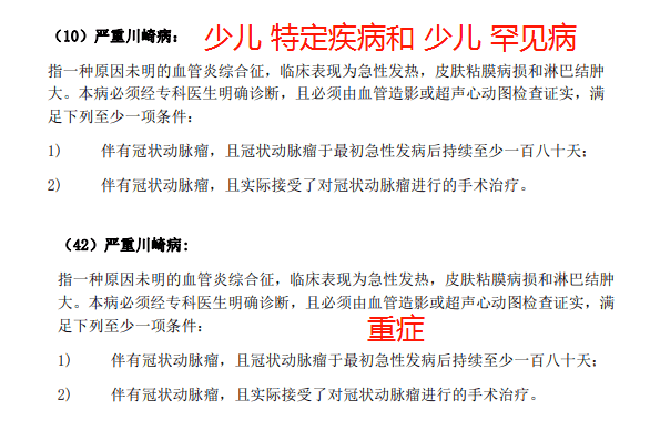 得过川崎病的孩子是不是一辈子就不能买保险了