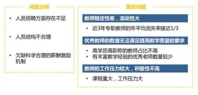 流动人口英语_中英街管理局积极开展流动人口健康服务年活动(3)