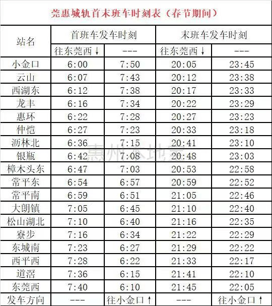 注意春节期间惠州这些交通发车时间有调整附时刻表