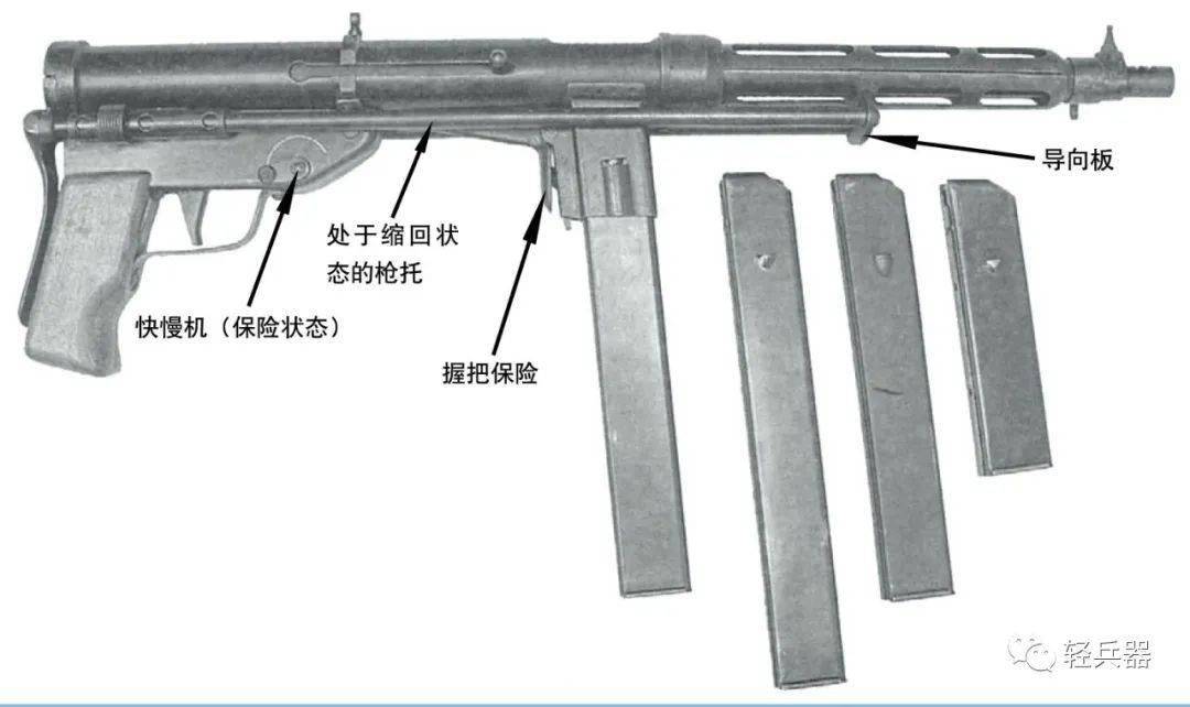 tz-45的弹匣和伯莱塔m38冲锋枪的系列弹匣完全相同,因此可以互换.