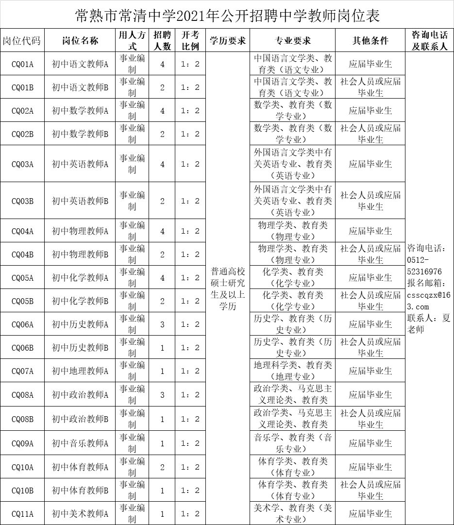 常熟市常清中学2021年公开招聘中学教师公告(44名)