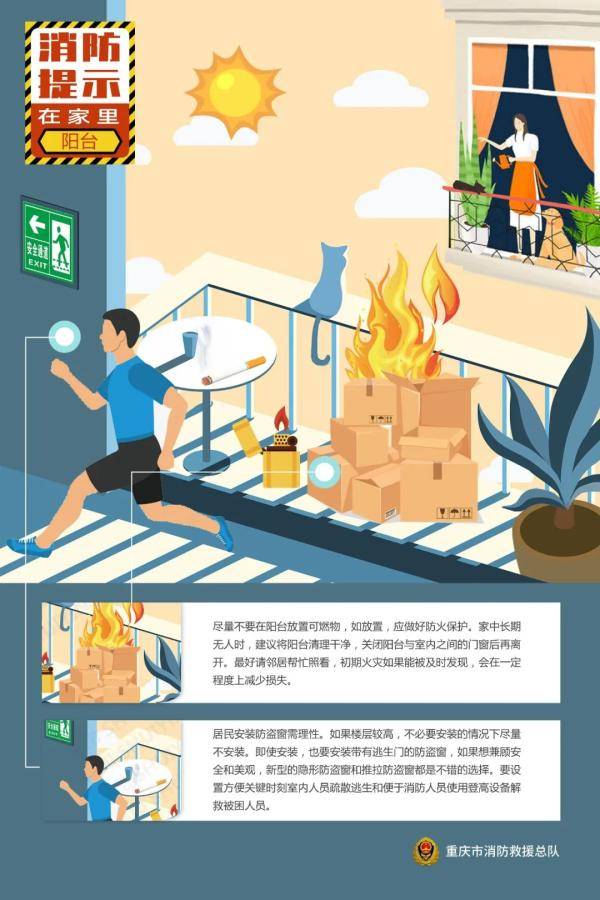 2021辟火指南 | 漫画居家消防安全,大家一起来"找茬"!