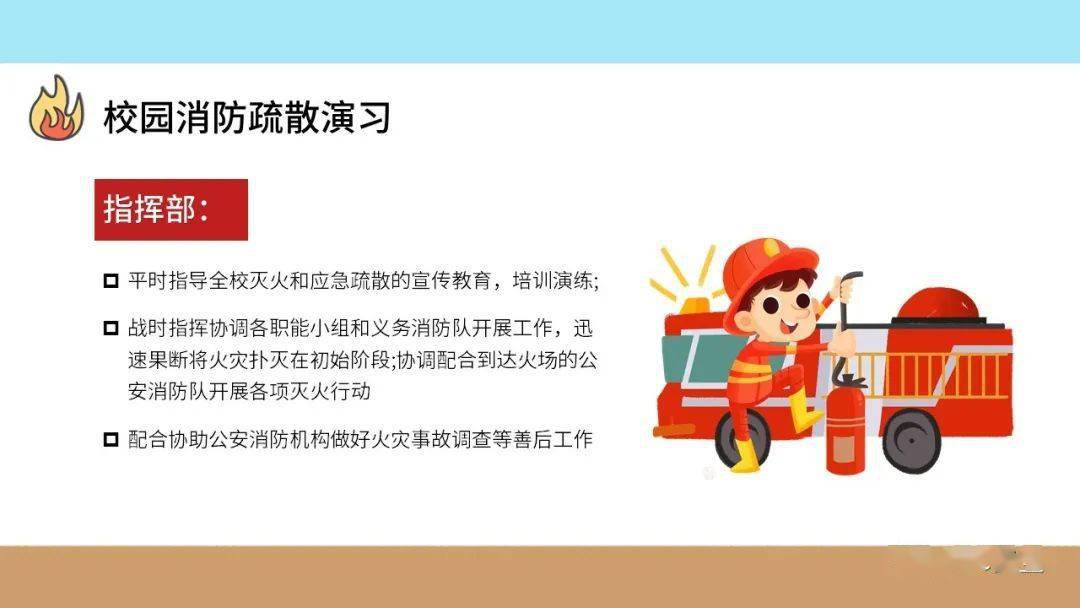 消防疏散演习|ppt