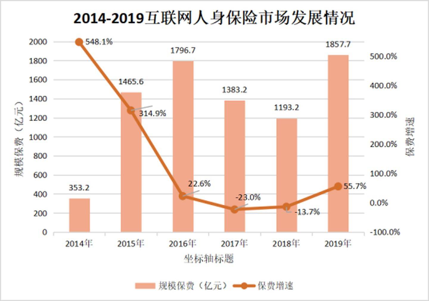 什么是现代化产业体系的重要保障 44e5fee71137486bbea42367012d1a03.jpeg