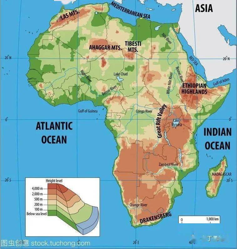 原创每日一练:撒哈拉以南非洲的降水变率